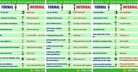 How to Say “You Bet”: Guide to Formal and Informal Expressions.
